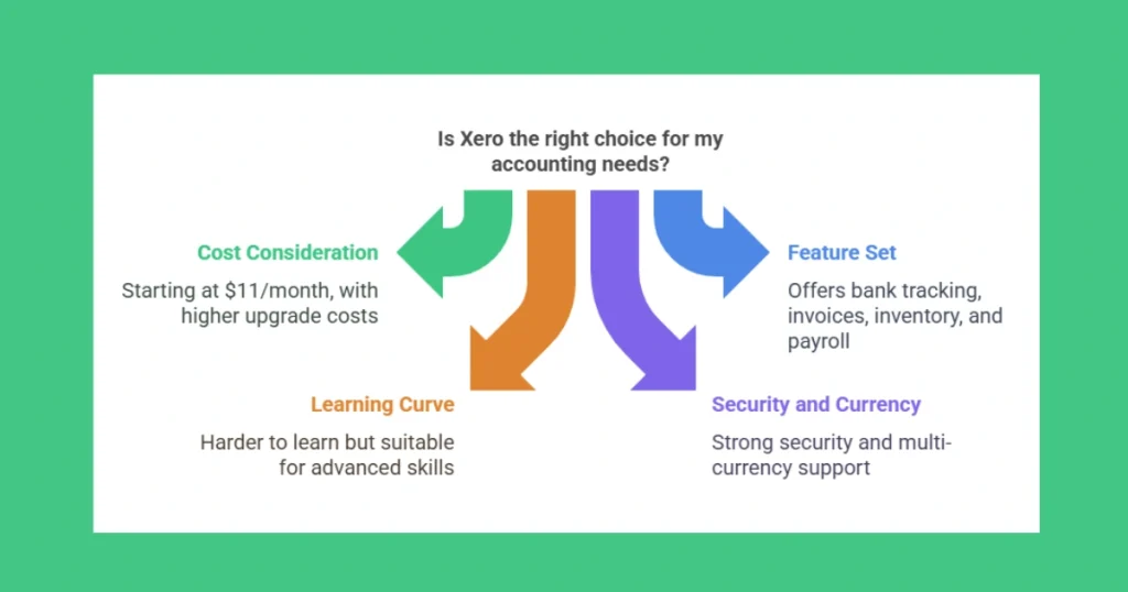 Top 10 Accounting Software for Student in 2025: Reviews & Pricing Guide 5 Top 10 Accounting Software for Student in 2025: Reviews & Pricing Guide