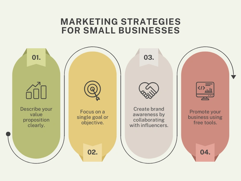 Followr for Small Business Marketing: Boost Your Online Presence 2 Followr for Small Business Marketing: Boost Your Online Presence