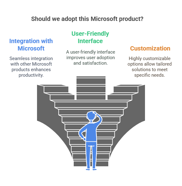 Best 15 ERP Software: Boost Your Business Efficiency 2 Enterprise Resource Planning (ERP) software